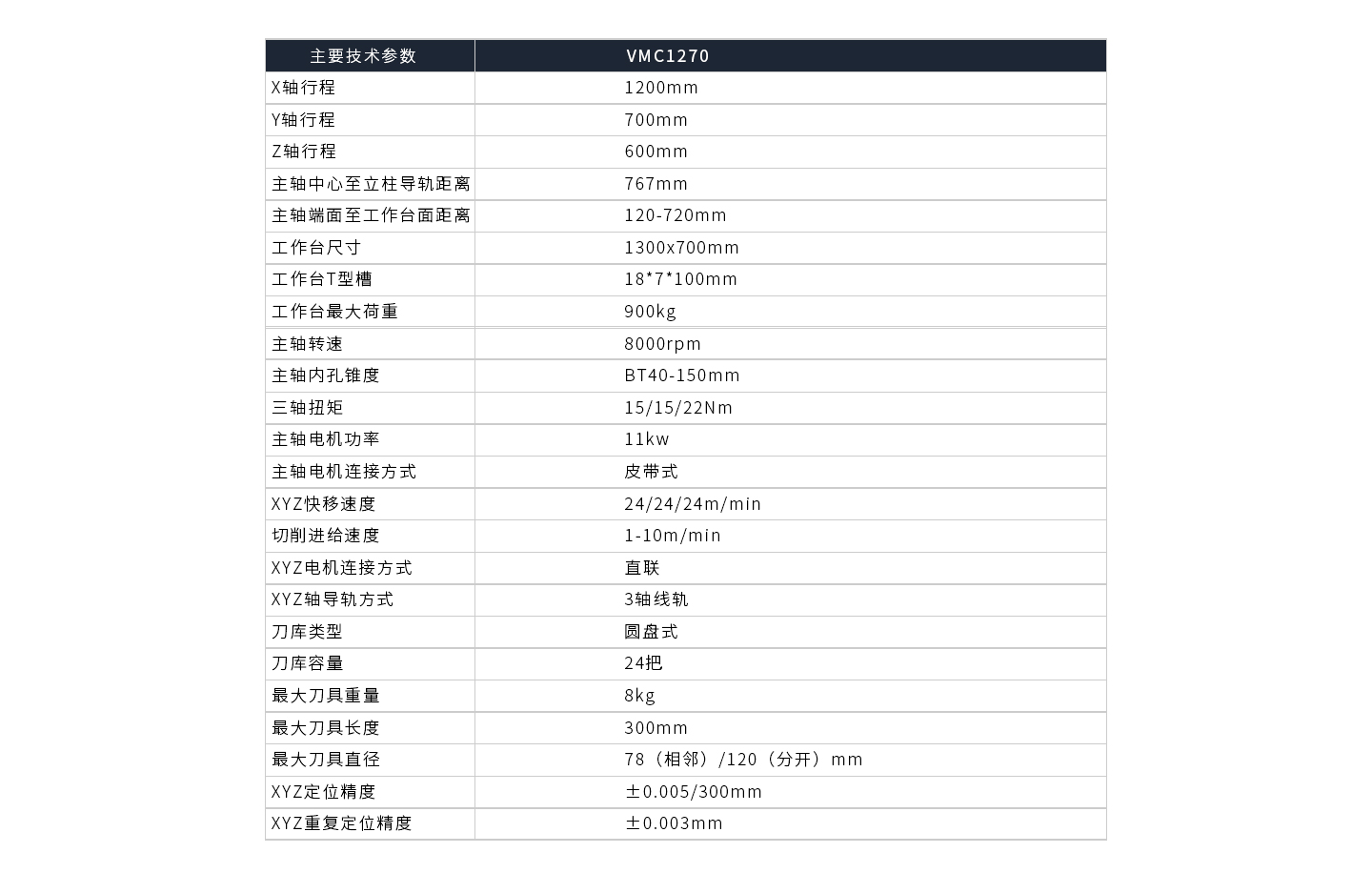 1440详情-1270_04